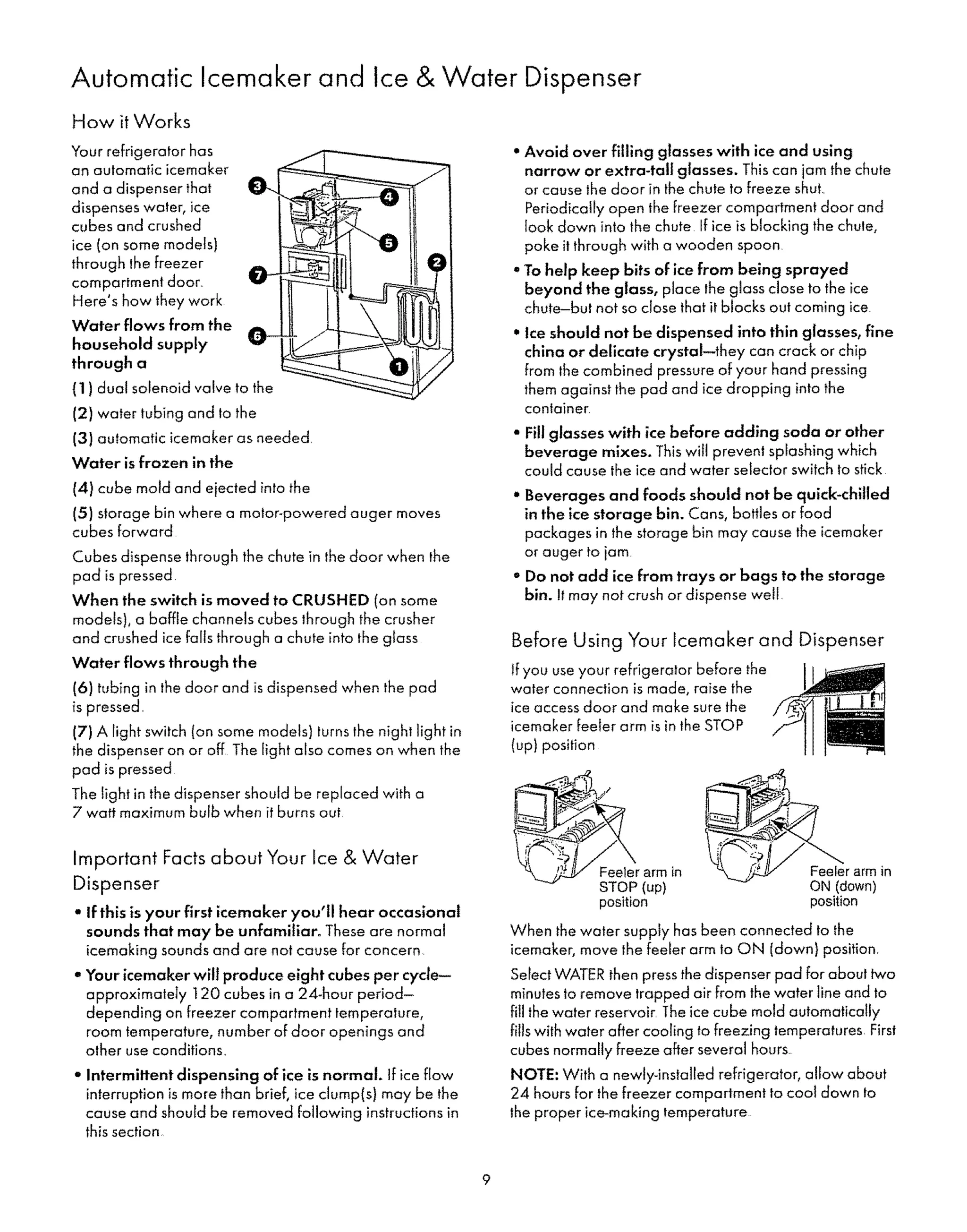 Refridgerator Freezer Manual Pdf