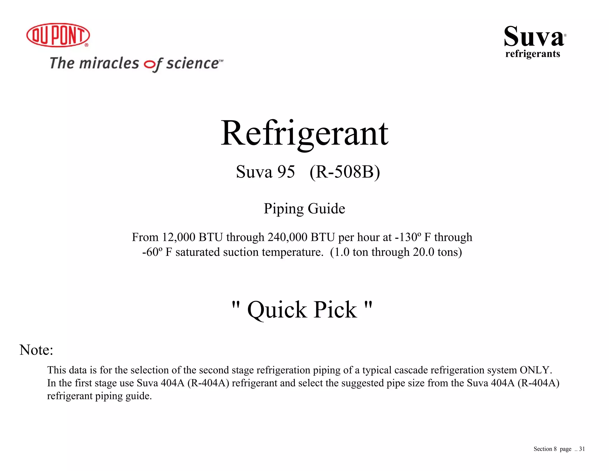 Refrigerant
Suva 95 (R-508B)
Piping Guide
This data is for the selection of the second stage refrigeration piping of a typical cascade refrigeration system ONLY.
In the first stage use Suva 404A (R-404A) refrigerant and select the suggested pipe size from the Suva 404A (R-404A)
refrigerant piping guide.
Note:
From 12,000 BTU through 240,000 BTU per hour at -130º F through
-60º F saturated suction temperature. (1.0 ton through 20.0 tons)
" Quick Pick "
Suvarefrigerants
®
Section 8 page .. 31
 