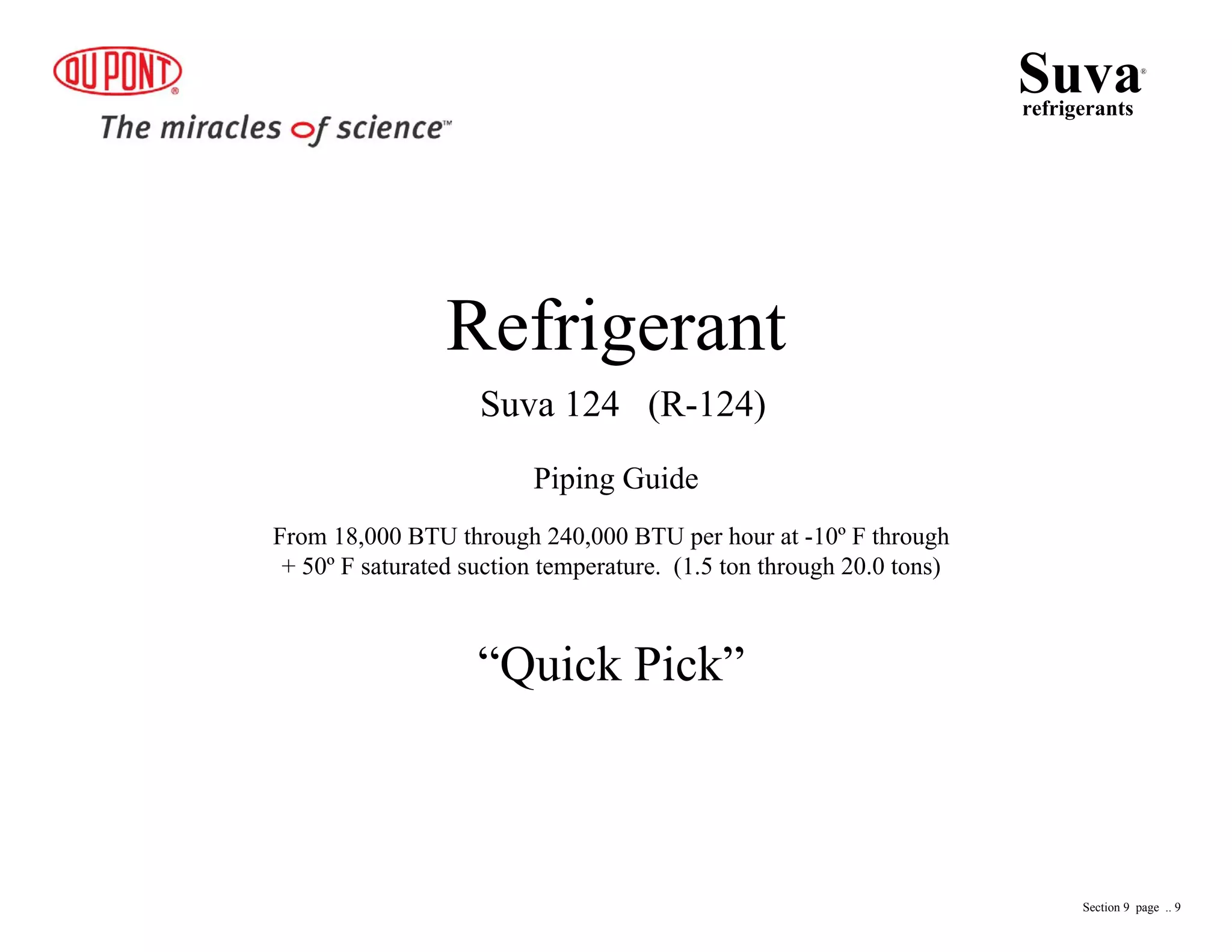 Refrigerant
Suva 124 (R-124)
Piping Guide
“Quick Pick”
From 18,000 BTU through 240,000 BTU per hour at -10º F through
+ 50º F saturated suction temperature. (1.5 ton through 20.0 tons)
Suvarefrigerants
®
Section 9 page .. 9
 