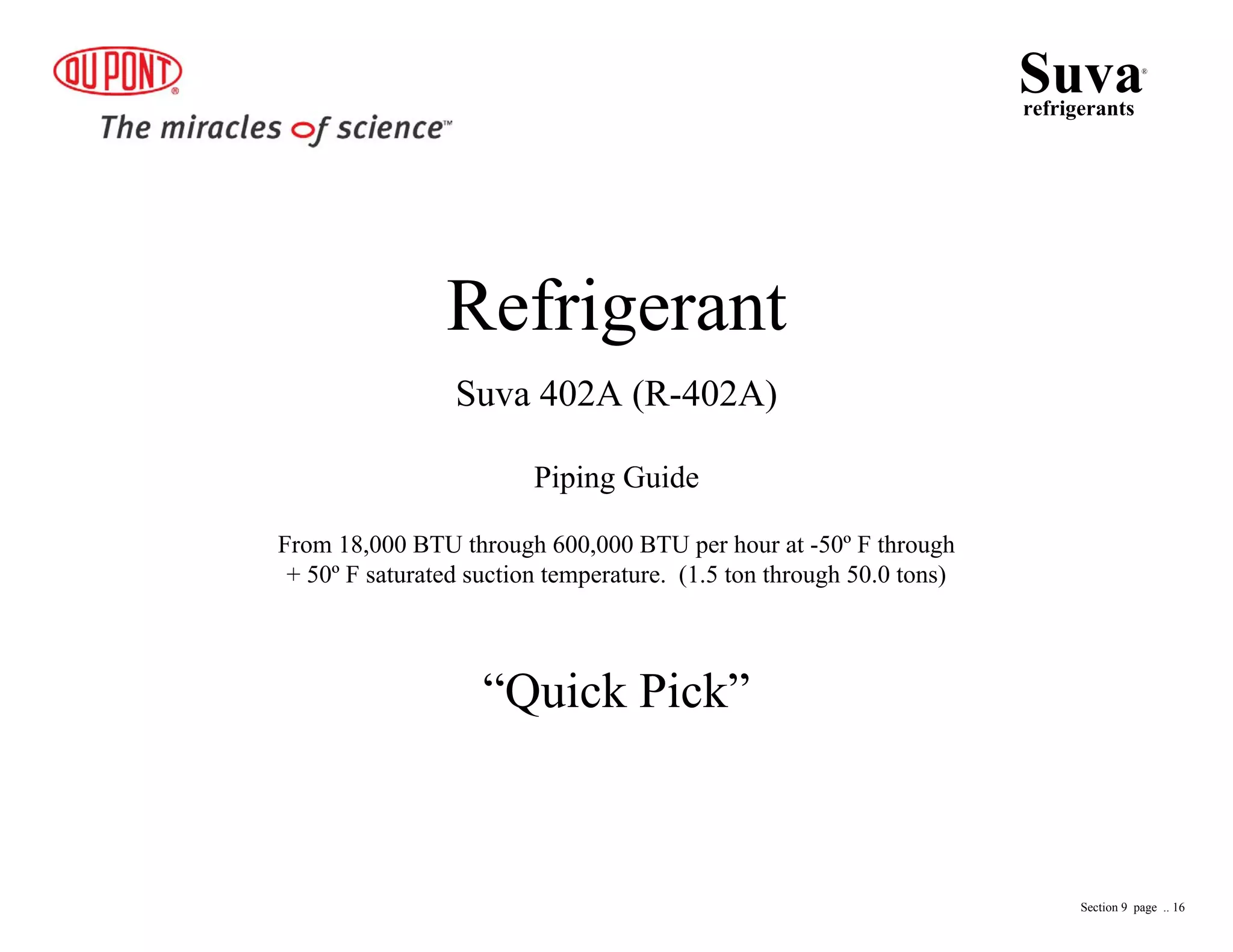 Refrigerant
Suva 402A (R-402A)
Piping Guide
From 18,000 BTU through 600,000 BTU per hour at -50º F through
+ 50º F saturated suction temperature. (1.5 ton through 50.0 tons)
“Quick Pick”
Suvarefrigerants
®
Section 9 page .. 16
 