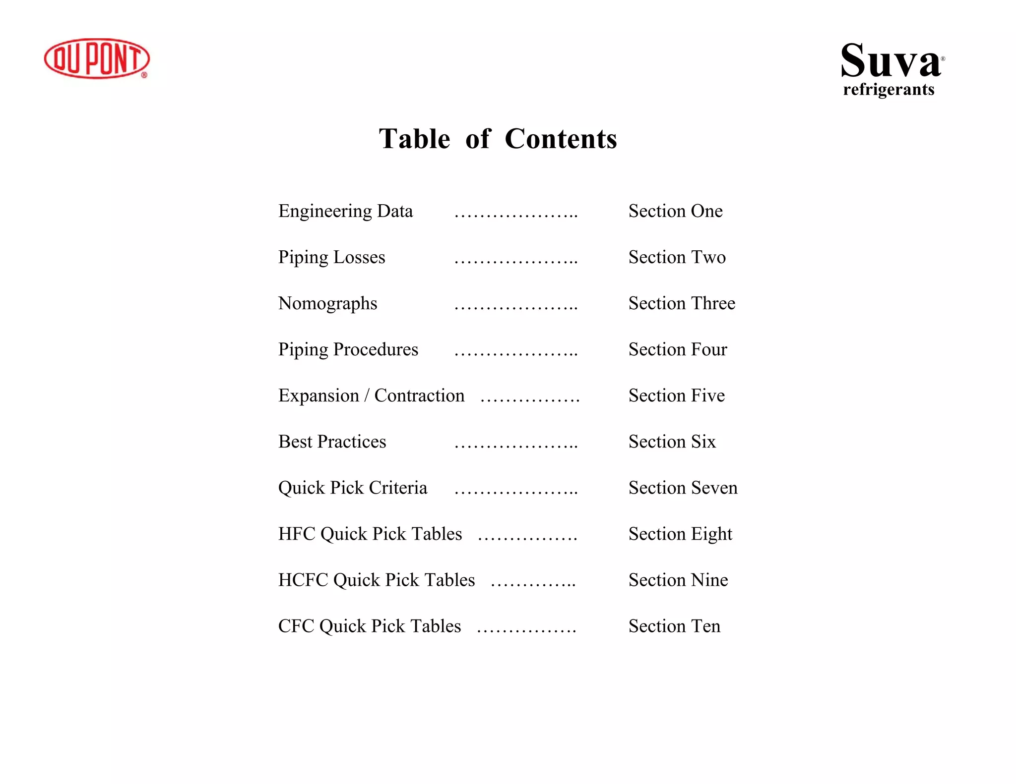 Table of Contents
Engineering Data ……………….. Section One
Piping Losses ……………….. Section Two
Nomographs ……………….. Section Three
Piping Procedures ……………….. Section Four
Expansion / Contraction ……………. Section Five
Best Practices ……………….. Section Six
Quick Pick Criteria ……………….. Section Seven
HFC Quick Pick Tables ……………. Section Eight
HCFC Quick Pick Tables ………….. Section Nine
CFC Quick Pick Tables ……………. Section Ten
Suvarefrigerants
®
 
