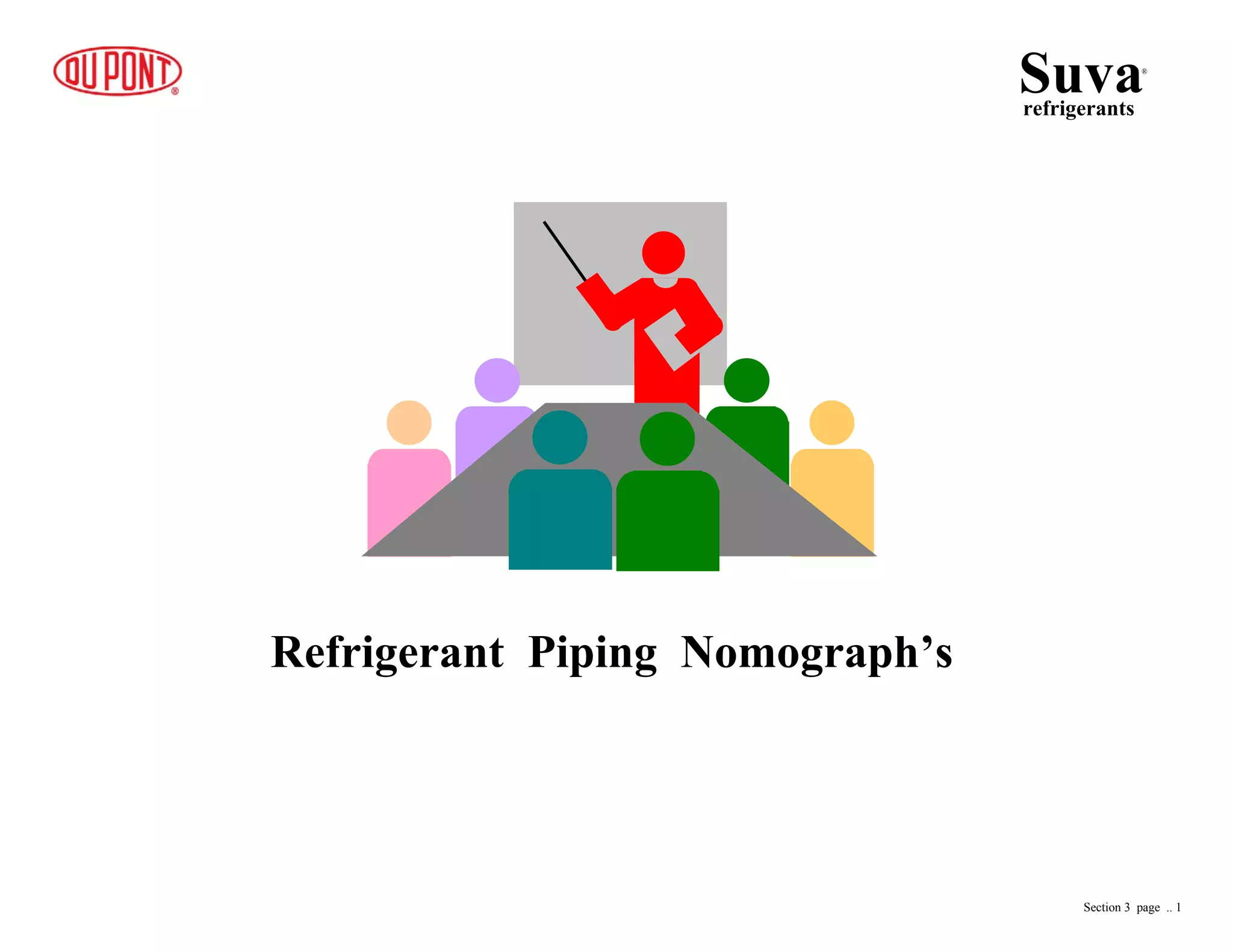 Refrigerant Piping Nomograph’s
Suvarefrigerants
®
Section 3 page .. 1
 