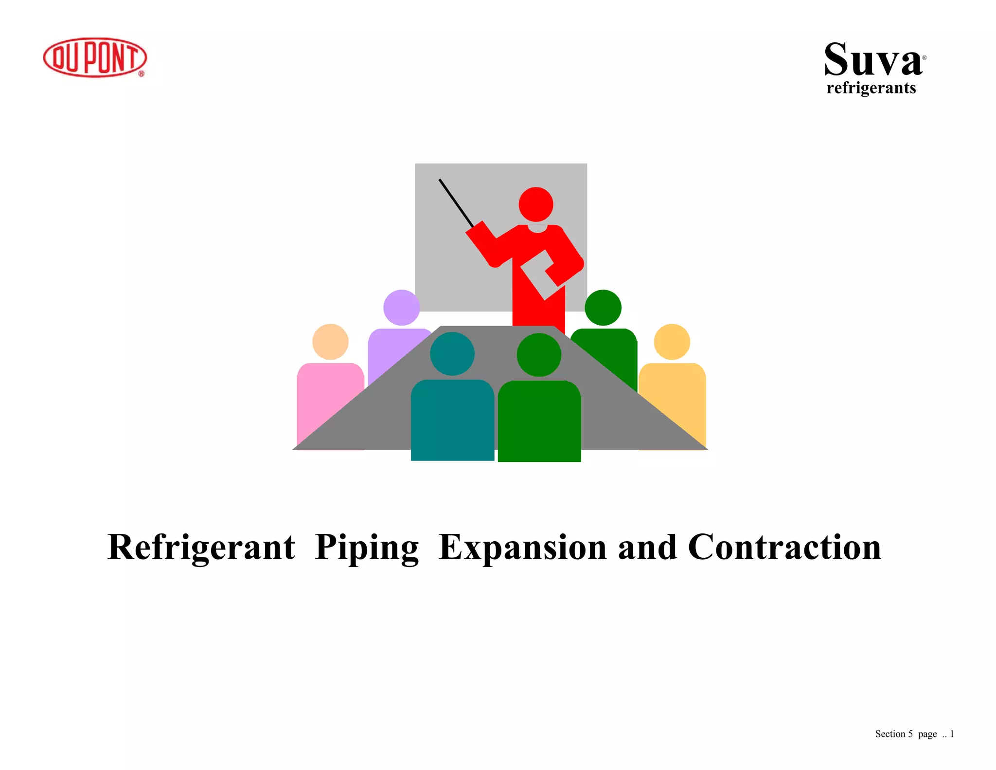 Refrigerant Piping Expansion and Contraction
Suvarefrigerants
®
Section 5 page .. 1
 