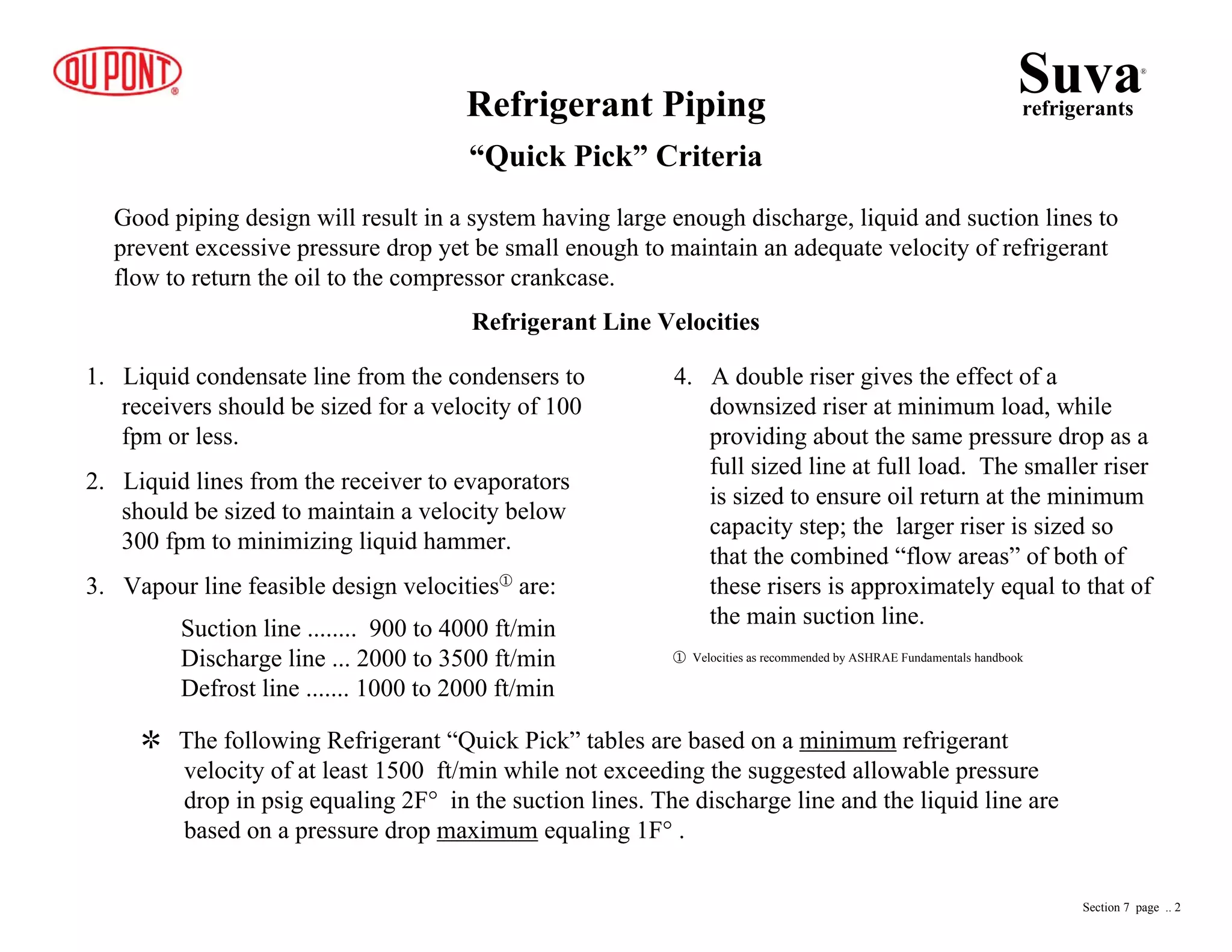 Refrigerant Piping
Good piping design will result in a system having large enough discharge, liquid and suction lines to
prevent excessive pressure drop yet be small enough to maintain an adequate velocity of refrigerant
flow to return the oil to the compressor crankcase.
1. Liquid condensate line from the condensers to
receivers should be sized for a velocity of 100
fpm or less.
2. Liquid lines from the receiver to evaporators
should be sized to maintain a velocity below
300 fpm to minimizing liquid hammer.
3. Vapour line feasible design velocities are:
Suction line ........ 900 to 4000 ft/min
Discharge line ... 2000 to 3500 ft/min
Defrost line ....... 1000 to 2000 ft/min
4. A double riser gives the effect of a
downsized riser at minimum load, while
providing about the same pressure drop as a
full sized line at full load. The smaller riser
is sized to ensure oil return at the minimum
capacity step; the larger riser is sized so
that the combined “flow areas” of both of
these risers is approximately equal to that of
the main suction line.
“Quick Pick” Criteria
Refrigerant Line Velocities
The following Refrigerant “Quick Pick” tables are based on a minimum refrigerant
velocity of at least 1500 ft/min while not exceeding the suggested allowable pressure
drop in psig equaling 2F° in the suction lines. The discharge line and the liquid line are
based on a pressure drop maximum equaling 1F° .
Velocities as recommended by ASHRAE Fundamentals handbook
Suvarefrigerants
®
Section 7 page .. 2
 