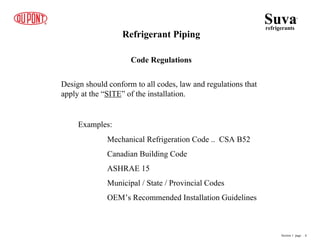 Refrigerant Piping
Code Regulations
Design should conform to all codes, law and regulations that
apply at the “SITE” of the installation.
Examples:
Mechanical Refrigeration Code .. CSA B52
Canadian Building Code
ASHRAE 15
Municipal / State / Provincial Codes
OEM’s Recommended Installation Guidelines
Suvarefrigerants
®
Section 1 page .. 6
 