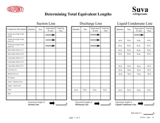 Misc:
Filter
Angle / Check valve
Globe / Solenoid valve
45º elbows
Branch Flow tee
Line Flow tee
Long radius elbows (3rd)
Long radius elbows (2nd)
Long radius elbows (1st)
Short radius elbows (2nd)
Short radius elbows (1st)
Actual run of pipe in feet
(riser #2)
Actual run of pipe in feet
(riser #1)
Actual run of pipe in feet
(main)
Suction Line Discharge Line Liquid Condensate Line
Equivalent length of
Suction Line
Equivalent length of
Discharge Line
Equivalent length of
Liquid Condensate Line
Determining Total Equivalent Lengths
ft. ft. ft.
Suvarefrigerants
®
Sub total # 1 ft.
N/A N/A N/A N/A
N/A N/A N/A N/A
N/A N/A N/A N/A
N/A N/A N/A N/A
N/A N/A N/A N/A
N/A N/A N/A N/A
N/A N/A N/A N/A
N/A N/A N/A N/AN/A N/A N/A N/A
Section 1 page .. 16page 1 of 2
Quantity Size Equivalent
ft./unit
Total Eq.
Feet
Quantity Size
Equivalent
ft./unit
Total Eq.
Feet
Quantity Size Equivalent
ft./unit
Total Eq.
Feet
Component Description
 