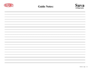 ______________________________________________________________________
_____________________________________________________________________________________________________________________
_____________________________________________________________________________________________________________________
_____________________________________________________________________________________________________________________
_____________________________________________________________________________________________________________________
_____________________________________________________________________________________________________________________
______________________________________________________________________
_____________________________________________________________________________________________________________________
_____________________________________________________________________________________________________________________
_____________________________________________________________________________________________________________________
_____________________________________________________________________________________________________________________
_____________________________________________________________________________________________________________________
______________________________________________________________________
_____________________________________________________________________________________________________________________
_____________________________________________________________________________________________________________________
_____________________________________________________________________________________________________________________
_____________________________________________________________________________________________________________________
_____________________________________________________________________________________________________________________
______________________________________________________________________
______________________________________________________________________
______________________________________________________________________
Guide Notes: Suvarefrigerants
®
Section 1 page .. 22
 