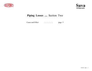 Piping Losses … Section Two
Cause and Effect ……………. page 3
Suvarefrigerants
®
Section 2 page .. 2
 
