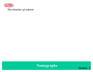 Nomographs
Section 3
 