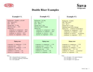 Double Riser Examples
Example # 1. Example # 2. Example # 3.
Refrigerant: R-404A or R-507
SST minus 20° F
SCT 100° F
Design load 7.5 tons
Minimum load … N/A
Piping runs:
evaporator to compressor = 50 ft
compressor to condenser = 30 ft
condenser to receiver = 30 ft
receiver to evaporator = 50 ft
Refrigerant: R-134a
SST plus 35° F
SCT 100° F
Design load 5 tons
Minimum load 2/3 design
Piping runs:
evaporator to compressor = 50 ft
compressor to condenser = 30 ft
condenser to receiver = 30 ft
receiver to evaporator = 50 ft
Refrigerant: R-407C
SST plus 40° F
SCT 105° F
Design load 15 tons
Minimum load 50/50 of design
Piping runs: .. condenser located above
evaporator to compressor = 25 ft
compressor to condenser = 20 ft
condenser to receiver … no receiver
condenser to evaporator = 45 ft
Notes:
SST is Saturated Suction Temperature
SCT is Saturated Condensing Temperature
N/A is Not Applicable
Piping runs:
evaporator to compressor = 2 1/8
evaporator riser … N/A
compressor to condenser = 1 1/8
compressor riser … N/A
condenser to receiver = 3/4
receiver to evaporator = 5/8
Piping runs:
evaporator to compressor = 1 3/8
evaporator riser = 1 1/8 + 7/8
compressor to condenser = 7/8
compressor riser … N/A
condenser to receiver = 5/8
receiver to evaporator = 5/8
Piping runs:
evaporator to compressor = 1 5/8
evaporator riser = 1 3/8 + 7/8
compressor to condenser = 1 1/8
compressor riser = 7/8 + 3/4
condenser to receiver … no receiver
receiver to evaporator = 3/4
Notes:
1 psi will support 1.8 ft typical refrigerant
1 psi will support 2.3 ft H2O
1 psi will support 2.5 ft typical oil
Suvarefrigerants
®
Section 4 page .. 7
 