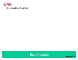 Best Practices
Section 6
 