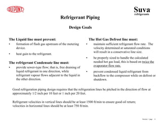 Refrigerant Piping
Design Goals
The Liquid line must prevent:
• formation of flash gas upstream of the metering
device.
• heat gain to the refrigerant.
The refrigerant Condensate line must:
• provide sewer-type flow; that is, free draining of
liquid refrigerant in one direction, while
refrigerant vapour flows adjacent to the liquid in
the other direction.
The Hot Gas Defrost line must:
• maintain sufficient refrigerant flow rate. The
velocity determined at saturated conditions
will result in a conservative line size.
• be properly sized to handle the calculated
needed hot gas load, this is based on twice the
evaporator flow rate.
• prevent condensed liquid refrigerant from
backflow to the compressor while on defrost or
shutdown.
Good refrigeration piping design requires that the refrigeration lines be pitched in the direction of flow at
approximately 1/2 inch per 10 feet or 1 inch per 20 feet.
Refrigerant velocities in vertical lines should be at least 1500 ft/min to ensure good oil return;
velocities in horizontal lines should be at least 750 ft/min.
Suvarefrigerants
®
Section 1 page .. 4
 