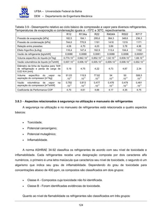 UFBA – Universidade Federal da Bahia
DEM – Departamento de Engenharia Mecânica
124
Tabela 3.9 - Desempenho relativo ao ciclo básico de compressão a vapor para diversos refrigerantes.
Temperaturas de evaporação e condensação iguais a -15o
C e 30o
C, repectivamente.
R12 R134a R22 R404A R502 R717
Pressão de evaporação [kPa] 182,5 164,1 295,6 364,3 348,6 236,3
Pressão de condensação [kPa] 744,6 770,9 1191 1418 1319 1171
Relação entre pressões 4,08 4,70 4,03 3,89 3,78 4,96
Efeito frigorífico [kJ/kg] 116,4 147,4 162,9 113,4 104,4 1102
Vazão de refrigerante [kg/s/kW] 0,0086 0,0068 0,0061 0,0088 0,0096 0,00091
Volume específico do líquido [m
3
/kg] 0,774.10
-3
0,842.10
-3
0,852.10
-3
1,02.10
-3
0,839.10
-3
1,68.10
-3
Vazão volumétrica de líquido [m
3
/s/kW] 0,007.10
-3
0,006.10
-3
0,005.10
-3
0,009.10
-3
0,008.10
-3
0,002.10
-3
Diâmetro da linha de líquidos para 1kW
de refrigeração e perda de carga de
0,02 K/m [mm]
5,19 4,75 4,22 4,73 4,87 2,34
Volume específico do vapor na
aspiração do compressor [m3
/kg]
91,03
.10
-3
119,9
.10
-3
77,62
.10
-3
54
.10
-3
50
.10
-3
508,5
.10
-3
Vazão volumétrica de vapor na
aspiração do compressor [m
3
/s/kW]
0,782
.10
-3
0,813
.10
-3
0,477
.10
-3
0,476
.10
-3
0,479
.10
-3
0,461
.10
-3
Coeficiente de Performance COP 4,70 4,61 4,66 4,17 4,35 4,75
3.8.3 − Aspectos relacionados à segurança na utilização e manuseio de refrigerantes
A segurança na utilização e no manuseio de refrigerantes está relacionada a quatro aspectos
básicos:
• Toxicidade;
• Potencial cancerígeno;
• Potencial mutagênico;
• Inflamabilidade.
A norma ASHRAE 34-92 classifica os refrigerantes de acordo com seu nível de toxicidade e
inflamabilidade. Cada refrigerantes recebe uma designação composta por dois caracteres alfa
numéricos, o primeiro é uma letra maiúscula que caracteriza seu nível de toxicidade, o segundo é um
algarismo que indica seu grau de inflamabilidade. Dependendo do grau de toxicidade para
concentrações abaixo de 400 ppm, os compostos são classificados em dois grupos:
• Classe A - Compostos cuja toxicidade não foi identificada.
• Classe B - Foram identificadas evidências de toxicidade.
Quanto ao nível de flamabilidade os refrigerantes são classificados em três grupos:
 