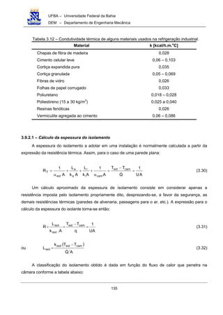 UFBA – Universidade Federal da Bahia
DEM – Departamento de Engenharia Mecânica
135
Tabela 3.12 – Condutividade térmica de alguns materiais usados na refrigeração industrial.
Material k [kcal/h.m.o
C]
Chapas de fibra de madeira 0,028
Cimento celular leve 0,06 – 0,103
Cortiça expandida pura 0,035
Cortiça granulada 0,05 – 0,069
Fibras de vidro 0,026
Folhas de papel corrugado 0,033
Poliuretano 0,018 – 0,028
Poliestireno (15 a 30 kg/m3
) 0,025 a 0,040
Resinas fenólicas 0,026
Vermiculite agregada ao cimento 0,06 – 0,086
3.9.2.1 – Cálculo da espessura do isolamento
A espessura do isolamento a adotar em uma instalação é normalmente calculada a partir da
expressão da resistência térmica. Assim, para o caso de uma parede plana:
AU
1
Q
TT
A
1
Ak
L
Ak
L
A
1
R camext
cami
i
a
a
ext
T =
−
=
α
+++
α
= (3.30)
Um cálculo aproximado da espessura de isolamento consiste em considerar apenas a
resistência imposta pelo isolamento propriamente dito, desprezando-se, a favor da segurança, as
demais resistências térmicas (paredes de alvenaria, passagens para o ar, etc.). A expressão para o
cálculo da espessura do isolante torna-se então:
UA
1
q
TT
A.k
L
R camext
isol
isol
=
−
== (3.31)
ou
( )
AQ
TTk
L
camextisol
isol
−
= (3.32)
A classificação do isolamento obtido é dada em função do fluxo de calor que penetra na
câmara conforme a tabela abaixo:
 