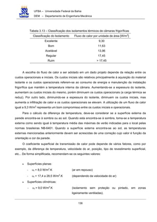 UFBA – Universidade Federal da Bahia
DEM – Departamento de Engenharia Mecânica
136
Tabela 3.13 – Classificação dos isolamentos térmicos de câmaras frigoríficas
Classificação do Isolamento Fluxo de calor por unidade de área [W/m2
]
Excelente 9,30
Bom 11,63
Aceitável 13,96
Regular 17,45
Ruim > 17,45
A escolha do fluxo de calor a ser adotado em um dado projeto depende da relação entre os
custos operacionais e iniciais. Os custos iniciais são relativos principalmente à aquisição do material
isolante e os custos operacionais referem-se ao consumo de energia e manutenção da instalação
frigorífica que mantém a temperatura interna da câmara. Aumentando-se a espessura do isolante,
aumentam os custos iniciais do mesmo, porém diminuem os custos operacionais (a carga térmica se
reduz). Por outro lado, diminuindo-se a espessura do isolante, diminuem os custos iniciais, mas
aumenta a infiltração de calor e os custos operacionais se elevam. A utilização de um fluxo de calor
igual a 9,3 W/m2
representa um bom compromisso entre os custos iniciais e operacionais.
Para o cálculo da diferença de temperatura, deve-se considerar se a superfície externa da
parede encontra-se à sombra ou ao sol. Quando esta encontra-se à sombra, toma-se a temperatura
externa como sendo igual à temperatura média das máximas de verão indicadas para o local pelas
normas brasileiras NB-6401. Quando a superfície externa encontra-se ao sol, as temperaturas
externas mencionadas anteriormente devem ser acrescidas de uma correção cujo valor é função da
orientação e cor da parede.
O coeficiente superficial de transmissão de calor pode depende de vários fatores, como por
exemplo, da diferença de temperatura, velocidade do ar, posição, tipo de revestimento superficial,
etc... De forma simplificada, recomendam-se os seguintes valores:
• Superfícies planas:
- αt = 8,0 W/m2
.K (ar em repouso)
- αt = 17,4 a 28,5 W/m2
.K (dependendo da velocidade do ar)
• Superfícies cilíndricas:
- αt = 9,0 W/m2
.K (isolamento sem proteção ou pintado, em zonas
ligeiramente ventiladas).
 