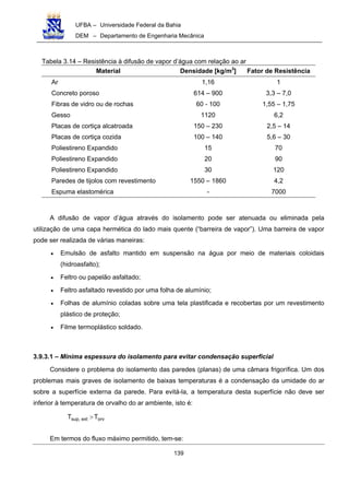 UFBA – Universidade Federal da Bahia
DEM – Departamento de Engenharia Mecânica
139
Tabela 3.14 – Resistência à difusão de vapor d’água com relação ao ar
Material Densidade [kg/m3
] Fator de Resistência
Ar 1,16 1
Concreto poroso 614 – 900 3,3 – 7,0
Fibras de vidro ou de rochas 60 - 100 1,55 – 1,75
Gesso 1120 6,2
Placas de cortiça alcatroada 150 – 230 2,5 – 14
Placas de cortiça cozida 100 – 140 5,6 – 30
Poliestireno Expandido 15 70
Poliestireno Expandido 20 90
Poliestireno Expandido 30 120
Paredes de tijolos com revestimento 1550 – 1860 4,2
Espuma elastomérica - 7000
A difusão de vapor d’água através do isolamento pode ser atenuada ou eliminada pela
utilização de uma capa hermética do lado mais quente (“barreira de vapor”). Uma barreira de vapor
pode ser realizada de várias maneiras:
• Emulsão de asfalto mantido em suspensão na água por meio de materiais coloidais
(hidroasfalto);
• Feltro ou papelão asfaltado;
• Feltro asfaltado revestido por uma folha de alumínio;
• Folhas de alumínio coladas sobre uma tela plastificada e recobertas por um revestimento
plástico de proteção;
• Filme termoplástico soldado.
3.9.3.1 – Mínima espessura do isolamento para evitar condensação superficial
Considere o problema do isolamento das paredes (planas) de uma câmara frigorífica. Um dos
problemas mais graves de isolamento de baixas temperaturas é a condensação da umidade do ar
sobre a superfície externa da parede. Para evitá-la, a temperatura desta superfície não deve ser
inferior à temperatura de orvalho do ar ambiente, isto é:
orvextsup, TT >
Em termos do fluxo máximo permitido, tem-se:
 