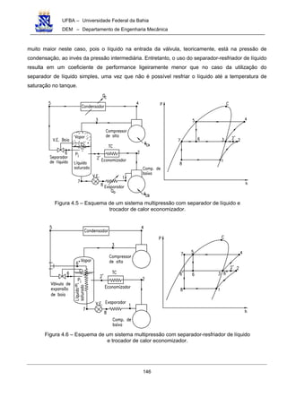 UFBA – Universidade Federal da Bahia
DEM – Departamento de Engenharia Mecânica
146
muito maior neste caso, pois o líquido na entrada da válvula, teoricamente, está na pressão de
condensação, ao invés da pressão intermediária. Entretanto, o uso do separador-resfriador de líquido
resulta em um coeficiente de performance ligeiramente menor que no caso da utilização do
separador de líquido simples, uma vez que não é possível resfriar o líquido até a temperatura de
saturação no tanque.
Figura 4.5 – Esquema de um sistema multipressão com separador de líquido e
trocador de calor economizador.
Figura 4.6 – Esquema de um sistema multipressão com separador-resfriador de líquido
e trocador de calor economizador.
 