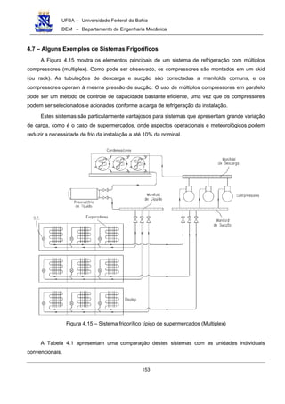 UFBA – Universidade Federal da Bahia
DEM – Departamento de Engenharia Mecânica
153
4.7 – Alguns Exemplos de Sistemas Frigoríficos
A Figura 4.15 mostra os elementos principais de um sistema de refrigeração com múltiplos
compressores (multiplex). Como pode ser observado, os compressores são montados em um skid
(ou rack). As tubulações de descarga e sucção são conectadas a manifolds comuns, e os
compressores operam à mesma pressão de sucção. O uso de múltiplos compressores em paralelo
pode ser um método de controle de capacidade bastante eficiente, uma vez que os compressores
podem ser selecionados e acionados conforme a carga de refrigeração da instalação.
Estes sistemas são particularmente vantajosos para sistemas que apresentam grande variação
de carga, como é o caso de supermercados, onde aspectos operacionais e meteorológicos podem
reduzir a necessidade de frio da instalação a até 10% da nominal.
Figura 4.15 – Sistema frigorífico típico de supermercados (Multiplex)
A Tabela 4.1 apresentam uma comparação destes sistemas com as unidades individuais
convencionais.
 