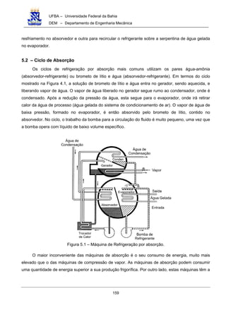 UFBA – Universidade Federal da Bahia
DEM – Departamento de Engenharia Mecânica
159
resfriamento no absorvedor e outra para recircular o refrigerante sobre a serpentina de água gelada
no evaporador.
5.2 – Ciclo de Absorção
Os ciclos de refrigeração por absorção mais comuns utilizam os pares água-amônia
(absorvedor-refrigerante) ou brometo de lítio e água (absorvedor-refrigerante). Em termos do ciclo
mostrado na Figura 4.1, a solução de brometo de lítio e água entra no gerador, sendo aquecida, e
liberando vapor de água. O vapor de água liberado no gerador segue rumo ao condensador, onde é
condensado. Após a redução da pressão da água, esta segue para o evaporador, onde irá retirar
calor da água de processo (água gelada do sistema de condicionamento de ar). O vapor de água de
baixa pressão, formado no evaporador, é então absorvido pelo brometo de lítio, contido no
absorvedor. No ciclo, o trabalho da bomba para a circulação do fluido é muito pequeno, uma vez que
a bomba opera com líquido de baixo volume específico.
Figura 5.1 – Máquina de Refrigeração por absorção.
O maior inconveniente das máquinas de absorção é o seu consumo de energia, muito mais
elevado que o das máquinas de compressão de vapor. As máquinas de absorção podem consumir
uma quantidade de energia superior a sua produção frigorífica. Por outro lado, estas máquinas têm a
 