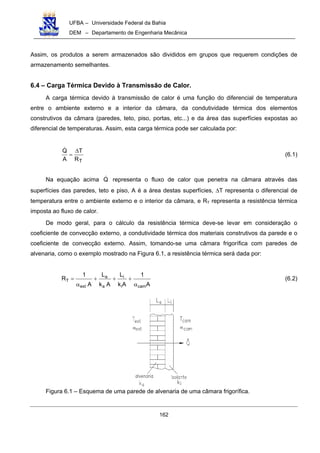 UFBA – Universidade Federal da Bahia
DEM – Departamento de Engenharia Mecânica
162
Assim, os produtos a serem armazenados são divididos em grupos que requerem condições de
armazenamento semelhantes.
6.4 – Carga Térmica Devido à Transmissão de Calor.
A carga térmica devido à transmissão de calor é uma função do diferencial de temperatura
entre o ambiente externo e a interior da câmara, da condutividade térmica dos elementos
construtivos da câmara (paredes, teto, piso, portas, etc...) e da área das superfícies expostas ao
diferencial de temperaturas. Assim, esta carga térmica pode ser calculada por:
TR
T
A
Q ∆
= (6.1)
Na equação acima Q representa o fluxo de calor que penetra na câmara através das
superfícies das paredes, teto e piso, A é a área destas superfícies, ∆T representa o diferencial de
temperatura entre o ambiente externo e o interior da câmara, e RT representa a resistência térmica
imposta ao fluxo de calor.
De modo geral, para o cálculo da resistência térmica deve-se levar em consideração o
coeficiente de convecção externo, a condutividade térmica dos materiais construtivos da parede e o
coeficiente de convecção externo. Assim, tomando-se uma câmara frigorífica com paredes de
alvenaria, como o exemplo mostrado na Figura 6.1, a resistência térmica será dada por:
A
1
Ak
L
Ak
L
A
1
R
cami
i
a
a
ext
T
α
+++
α
= (6.2)
Figura 6.1 – Esquema de uma parede de alvenaria de uma câmara frigorífica.
 