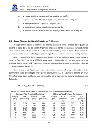 UFBA – Universidade Federal da Bahia
DEM – Departamento de Engenharia Mecânica
166
hcg é o calor latente de congelamento do produto, em kcal/kg.
cp, 2 é o calor específico do produto após o congelamento, em kcal/kg. °C.
T2 é a temperatura final do produto congelado em °C.
GT é a quantidade total de produtos na câmara, em kg.
Qresp é a quantidade de calor liberado pela respiração do produto, em kcal/kg.dia.
6.6 – Carga Térmica Devido à Infiltração de Ar Externo.
A carga térmica devido à infiltração de ar está relacionada com a entrada de ar quente (ar
externo) e saída de ar frio da câmara frigorífica, através de portas ou quaisquer outras aberturas.
Cada vez que uma porta da câmara é aberta uma determinada quantidade de ar externo penetra na
mesma, a qual deverá ser resfriada pelo sistema frigorífico da câmara, aumentando a carga térmica.
Assim, a quantidade de ar que entra em câmara pode ser estimada, entre outras formas, a
partir do Fator de Troca de Ar (FTA) de uma câmara, sendo este, por sua vez, dependente do
volume e tipo da câmara. O FTA expressa o número de trocas de ar por dia (trocas/dia) da câmara e
pode ser a partir da Tabela 6.3.
Uma vez que se conhece o volume de ar externo que entra na câmara por dia, pode-se então
determinar a carga de infiltração pela equação abaixo, onde Vcam é o volume da câmara, em m3
, e
∆H´ refere-se ao calor cedido por cada metro cúbico de ar que entra na câmara, sendo dado pela
Tabela 6.4.
HFTAVQ caminf ′∆= [kcal/dia] (6.7)
Tabela 6.3 – Fator de Troca de Ar de Câmaras Frigoríficas Para Conservação.
Câmaras Para Produtos Resfriados Câmaras Para Produtos Congelados
Volume
[m3
]
FTA
[trocas/dia]
Volume
[m3
]
FTA
[trocas/dia]
Volume
[m3
]
FTA
[trocas/di
a]
Volume
[m3
]
FTA
[trocas/di
a]
40 15,00 500 3,60 40 11,00 500 2,80
50 13,00 700 3,00 50 10,00 700 2,30
60 12,00 1000 2,50 60 9,00 1000 1,90
80 10,00 1200 2,20 80 8,00 1200 1,70
100 9,00 1500 2,00 100 7,00 1500 1,50
125 8,00 2000 1,70 125 6,00 2000 1,30
150 7,00 3000 1,40 150 5,50 3000 1,10
 