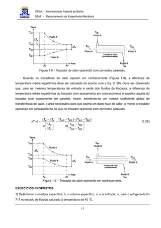 UFBA – Universidade Federal da Bahia
DEM – Departamento de Engenharia Mecânica
17
Figura 1.8 - Trocador de calor operando com correntes paralelas.
Quando os trocadores de calor operam em contracorrente (Figura 1.9), a diferença de
temperatura média logarítmica deve ser calculada de acordo com a Eq. (1.29). Deve ser observado
que, para as mesmas temperaturas de entrada e saída dos fluídos do trocador, a diferença de
temperatura média logarítmica do trocador com escoamento em contracorrente é superior àquela do
trocador com escoamento em paralelo. Assim, admitindo-se um mesmo coeficiente global de
transferência de calor, a área necessária para que ocorra um dado fluxo de calor, é menor o trocador
operando em contracorrente do que no trocador operando com correntes paralelas.
( ) ( )








−
−
−−−
=








∆
∆
∆−∆
=∆
BEAS
BSAE
BEASBSAE
s
e
se
TT
TT
ln
TTTT
T
T
ln
TT
Tml (1.29)
Figura 1.9 – Trocador de calor operando em contracorrente.
EXERCÍCIOS PROPOSTOS
1) Determinar a entalpia específica, h, o volume específico, v, e a entropia, s, para o refrigerante R-
717 no estado de líquido saturado à temperatura de 40 °C.
 