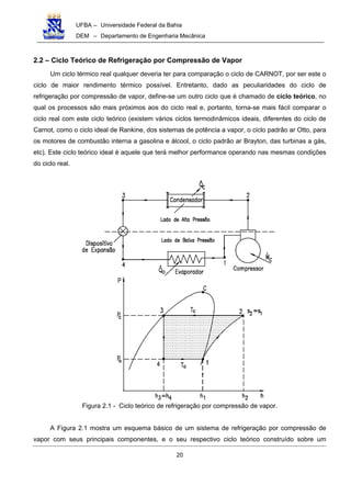 UFBA – Universidade Federal da Bahia
DEM – Departamento de Engenharia Mecânica
20
2.2 – Ciclo Teórico de Refrigeração por Compressão de Vapor
Um ciclo térmico real qualquer deveria ter para comparação o ciclo de CARNOT, por ser este o
ciclo de maior rendimento térmico possível. Entretanto, dado as peculiaridades do ciclo de
refrigeração por compressão de vapor, define-se um outro ciclo que é chamado de ciclo teórico, no
qual os processos são mais próximos aos do ciclo real e, portanto, torna-se mais fácil comparar o
ciclo real com este ciclo teórico (existem vários ciclos termodinâmicos ideais, diferentes do ciclo de
Carnot, como o ciclo ideal de Rankine, dos sistemas de potência a vapor, o ciclo padrão ar Otto, para
os motores de combustão interna a gasolina e álcool, o ciclo padrão ar Brayton, das turbinas a gás,
etc). Este ciclo teórico ideal é aquele que terá melhor performance operando nas mesmas condições
do ciclo real.
Figura 2.1 - Ciclo teórico de refrigeração por compressão de vapor.
A Figura 2.1 mostra um esquema básico de um sistema de refrigeração por compressão de
vapor com seus principais componentes, e o seu respectivo ciclo teórico construído sobre um
 