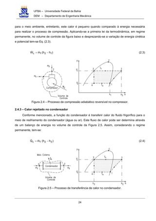 UFBA – Universidade Federal da Bahia
DEM – Departamento de Engenharia Mecânica
24
para o meio ambiente, entretanto, este calor é pequeno quando comparado à energia necessária
para realizar o processo de compressão. Aplicando-se a primeira lei da termodinâmica, em regime
permanente, no volume de controle da figura baixo e desprezando-se a variação de energia cinética
e potencial tem-se Eq. (2.3).
)hh(mW 12fc −= (2.3)
Figura 2.4 – Processo de compressão adiabático reversível no compressor.
2.4.3 – Calor rejeitado no condensador
Conforme mencionado, a função do condensador é transferir calor do fluido frigorífico para o
meio de resfriamento do condensador (água ou ar). Este fluxo de calor pode ser determina através
de um balanço de energia no volume de controle da Figura 2.5. Assim, considerando o regime
permanente, tem-se:
)hh(mQ 32fc −= (2.4)
Figura 2.5 – Processo de transferência de calor no condensador.
 