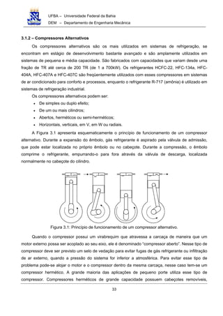 UFBA – Universidade Federal da Bahia
DEM – Departamento de Engenharia Mecânica
33
3.1.2 – Compressores Alternativos
Os compressores alternativos são os mais utilizados em sistemas de refrigeração, se
encontram em estágio de desenvolvimento bastante avançado e são amplamente utilizados em
sistemas de pequena e média capacidade. São fabricados com capacidades que variam desde uma
fração de TR até cerca de 200 TR (de 1 a 700kW). Os refrigerantes HCFC-22, HFC-134a, HFC-
404A, HFC-407A e HFC-407C são freqüentemente utilizados com esses compressores em sistemas
de ar condicionado para conforto e processos, enquanto o refrigerante R-717 (amônia) é utilizado em
sistemas de refrigeração industrial.
Os compressores alternativos podem ser:
• De simples ou duplo efeito;
• De um ou mais cilindros;
• Abertos, herméticos ou semi-herméticos;
• Horizontais, verticais, em V, em W ou radiais.
A Figura 3.1 apresenta esquematicamente o princípio de funcionamento de um compressor
alternativo. Durante a expansão do êmbolo, gás refrigerante é aspirado pela válvula de admissão,
que pode estar localizada no próprio êmbolo ou no cabeçote. Durante a compressão, o êmbolo
comprime o refrigerante, empurrando-o para fora através da válvula de descarga, localizada
normalmente no cabeçote do cilindro.
Figura 3.1: Princípio de funcionamento de um compressor alternativo.
Quando o compressor possui um virabrequim que atravessa a carcaça de maneira que um
motor externo possa ser acoplado ao seu eixo, ele é denominado “compressor aberto”. Nesse tipo de
compressor deve ser previsto um selo de vedação para evitar fugas de gás refrigerante ou infiltração
de ar externo, quando a pressão do sistema for inferior a atmosférica. Para evitar esse tipo de
problema pode-se alojar o motor e o compressor dentro da mesma carcaça, nesse caso tem-se um
compressor hermético. A grande maioria das aplicações de pequeno porte utiliza esse tipo de
compressor. Compressores herméticos de grande capacidade possuem cabeçotes removíveis,
 