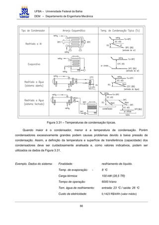 UFBA – Universidade Federal da Bahia
DEM – Departamento de Engenharia Mecânica
66
Figura 3.31 – Temperaturas de condensação típicas.
Quando maior é o condensador, menor é a temperatura de condensação. Porém
condensadores excessivamente grandes podem causas problemas devido à baixa pressão de
condensação. Assim, a definição da temperatura e superfície de transferência (capacidade) dos
condensadores deve ser cuidadosamente analisada e, como valores indicativos, podem ser
utilizados os dados da Figura 3.31.
Exemplo. Dados do sistema: Finalidade: resfriamento de líquido.
Temp. de evaporação: - 8 °C
Carga térmica: 100 kW (28,5 TR)
Tempo de operação: 6000 h/ano
Tem. água de resfriamento: entrada: 23 °C / saída: 26 °C
Custo da eletricidade: 0,1423 R$/kWh (valor médio)
 