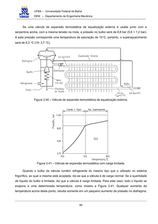 UFBA – Universidade Federal da Bahia
DEM – Departamento de Engenharia Mecânica
84
Se uma válvula de expansão termostática de equalização externa é usada junto com a
serpentina acima, com a mesma tensão na mola, a pressão no bulbo será de 6,8 bar (5,6 + 1,2 bar).
A esta pressão corresponde uma temperatura de saturação de 10°C, portanto, o superaquecimento
será de 6,3 °C (10- 3,7 °C).
Figura 3.40 – Válvula de expansão termostática de equalização externa.
Figura 3.41 – Válvula de expansão termostática com carga limitada.
Quando o bulbo da válvula contém refrigerante do mesmo tipo que o utilizado no sistema
frigorífico, ao qual a mesma está acoplada, diz-se que a válvula é de carga normal. Se a quantidade
de líquido do bulbo é limitada, diz que a válvula é carga limitada. Para este caso, todo o líquido se
evapora a uma determinada temperatura, como mostra a Figura 3.41. Qualquer aumento da
temperatura acima deste ponto, resulta somente em um pequeno aumento de pressão no diafragma,
 