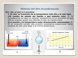 Para ello, se basó en 3 principios:
 1. El calor se transmite de la temperatura más alta a la más baja.
 2.El cambio de estado del líquido a gas absorbe calor. Ej. Si
humedecemos la mano en alcohol, sentimos frío en el momento en que
este se evapora, puesto que absorbe el calor de nuestra mano.
 3.La presión y la temperatura están directamente relacionadas. Ej.
En un recipiente cerrado (olla presión) necesitamos proporcionar menor
cantidad de calor para llegar a la misma temperatura.
 