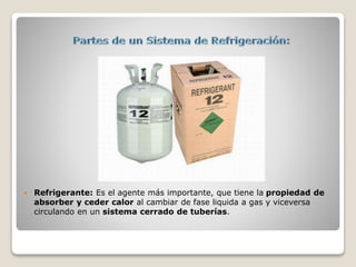  Refrigerante: Es el agente más importante, que tiene la propiedad de
absorber y ceder calor al cambiar de fase liquida a gas y viceversa
circulando en un sistema cerrado de tuberías.
 