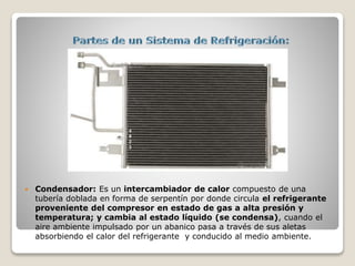  Condensador: Es un intercambiador de calor compuesto de una
tubería doblada en forma de serpentín por donde circula el refrigerante
proveniente del compresor en estado de gas a alta presión y
temperatura; y cambia al estado líquido (se condensa), cuando el
aire ambiente impulsado por un abanico pasa a través de sus aletas
absorbiendo el calor del refrigerante y conducido al medio ambiente.
 