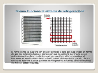  El refrigerante se evapora con el calor extraído y sale del evaporador en forma
de gas por la tubería hacia el compresor que lo succiona por medio de un
pistón u otro impulsor conduciendo el gas presión y alta temperatura al
condensador en donde está en contacto con el aire ambiente que circula por
fuera y le absorbe el calor que trae el refrigerante, haciendo que se condense
(cambie al estado líquido).
 