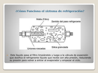  Este líquido pasa al filtro limpiándolo y luego a la válvula de expansión
que dosifica el refrigerante líquido que recibe con alta presión, reduciendo
su presión para volver a entrar al evaporador y empezar el ciclo.
 
