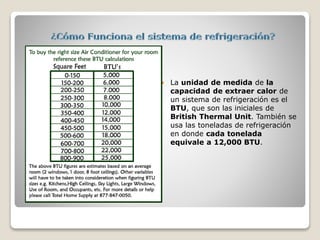  La unidad de medida de la
capacidad de extraer calor de
un sistema de refrigeración es el
BTU, que son las iniciales de
British Thermal Unit. También se
usa las toneladas de refrigeración
en donde cada tonelada
equivale a 12,000 BTU.
 