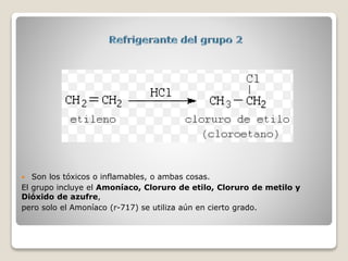  Son los tóxicos o inflamables, o ambas cosas.
El grupo incluye el Amoníaco, Cloruro de etilo, Cloruro de metilo y
Dióxido de azufre,
pero solo el Amoníaco (r-717) se utiliza aún en cierto grado.
 