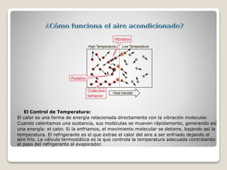  El Control de Temperatura:
El calor es una forma de energía relacionada directamente con la vibración molecular.
Cuando calentamos una sustancia, sus moléculas se mueven rápidamente, generando así
una energía: el calor. Si la enfriamos, el movimiento molecular se detiene, bajando así la
temperatura. El refrigerante es el que extrae el calor del aire a ser enfriado dejando el
aire frío. La válvula termostática es la que controla la temperatura adecuada controlando
el paso del refrigerante al evaporador.
 