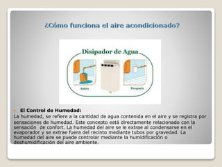 El Control de Humedad:
La humedad, se refiere a la cantidad de agua contenida en el aire y se registra por
sensaciones de humedad. Este concepto está directamente relacionado con la
sensación de confort. La humedad del aire se le extrae al condensarse en el
evaporador y se extrae fuera del recinto mediante tubos por gravedad. La
humedad del aire se puede controlar mediante la humidificación o
deshumidificación del aire ambiente.
 