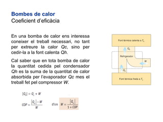 En una bomba de calor ens interessa coneixer el treball necessari, no tant per extreure la calor  Qc , sino per cedir-la a la font calenta  Qh .  Cal saber que en tota bomba de calor la quantitat cedida pel condensador  Qh  es la suma de la quantitat de calor absorbida per l’evaporador  Qc  mes el treball fet pel compressor  W . Bombes de calor Coeficient d’eficàcia 