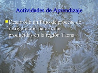 Actividades de Aprendizaje Desarrolla un flujo de proceso de refrigeración para frutas producidas en la región Tacna. 