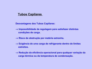 Tubos Capilares
Desvantagens dos Tubos Capilares:
→ Impossibilidade de regulagem para satisfazer distintas
condições de carga.
→ Risco de obstrução por matéria estranha.
→ Exigência de uma carga de refrigerante dentro de limites
estreitos.
→ Redução da eficiência operacional para qualquer variação da
carga térmica ou da temperatura de condensação.
 