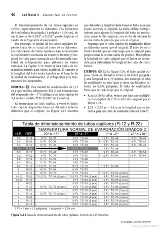 Refrigeracion comercial