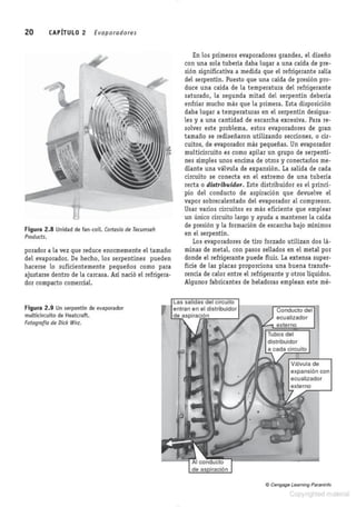 Refrigeracion comercial