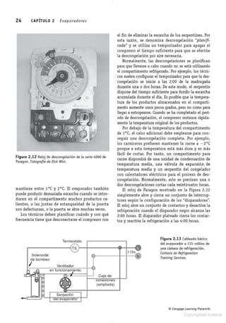 Refrigeracion comercial