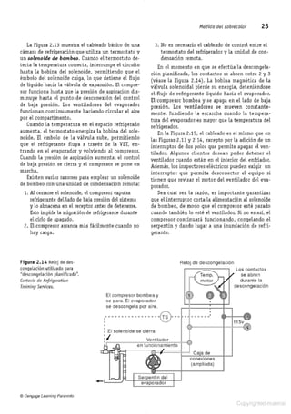 Refrigeracion comercial