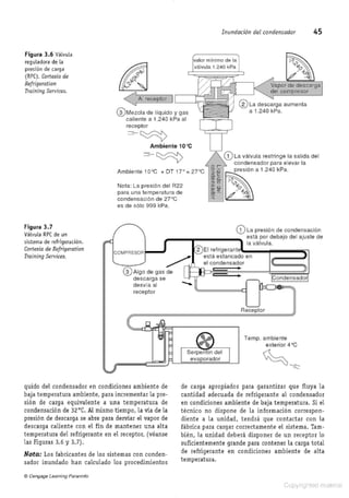 Refrigeracion comercial