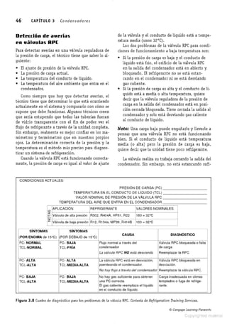 Refrigeracion comercial