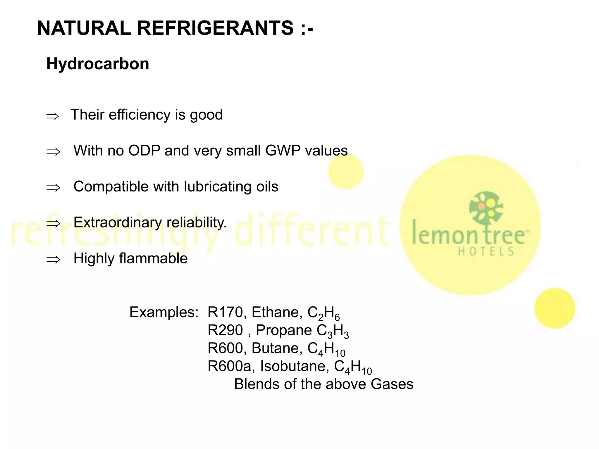 Refrigerant
